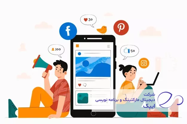 بازاریابی شبکه های اجتماعی در شرکت ایپک